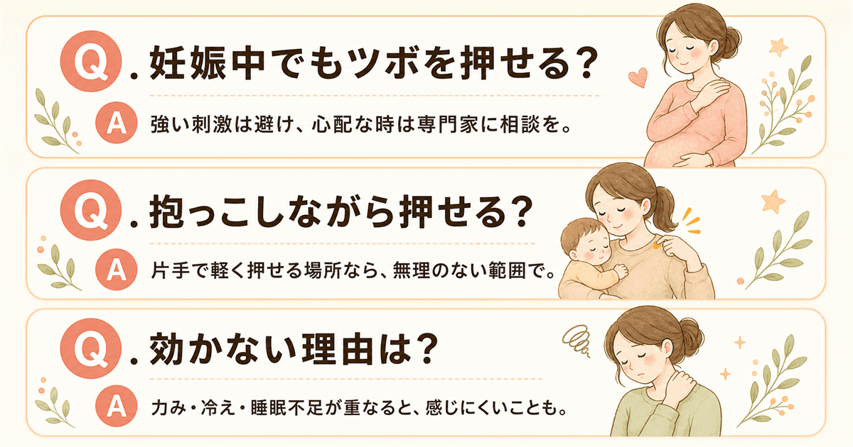 よくある質問 肩こりツボ押しの図解