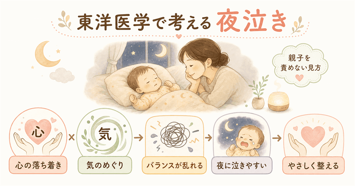東洋医学での夜泣きの考え方の図解