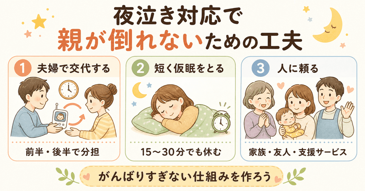 夜泣き対応で親が倒れないための工夫の図解