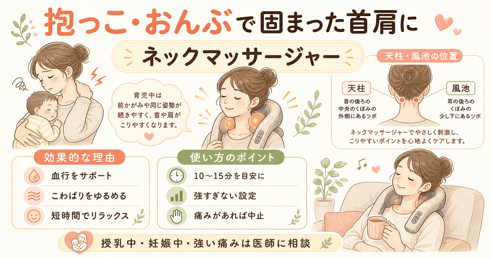 ネックマッサージャーの図解
