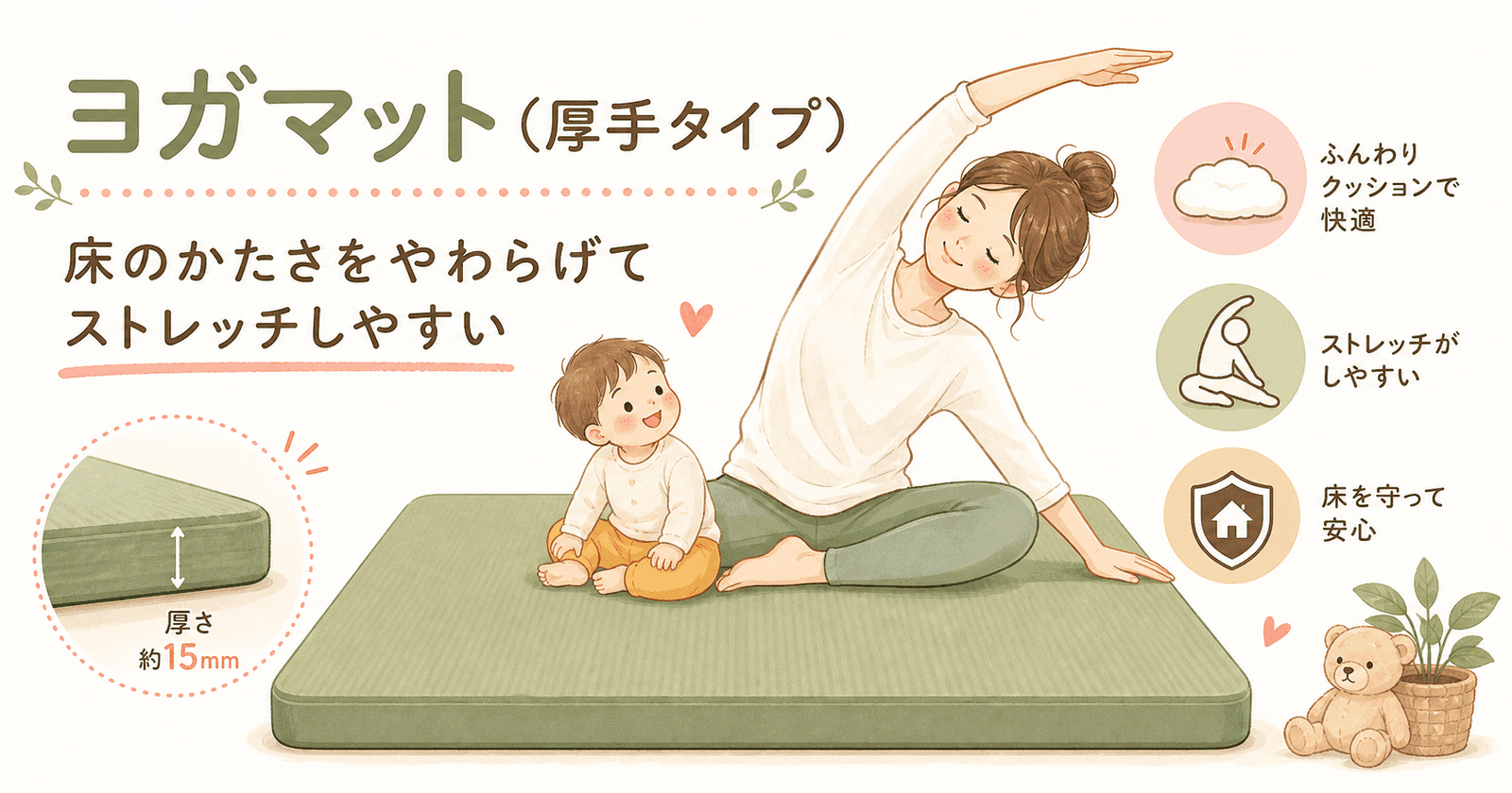 ヨガマット厚手タイプの図解