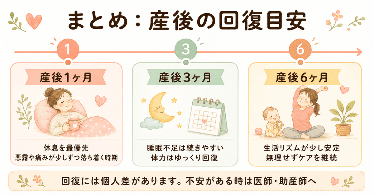 まとめ 夜泣きのツボ3選と活用法の図解