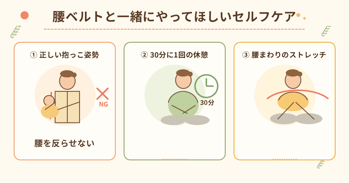 腰ベルトと一緒にやってほしいセルフケアの図解