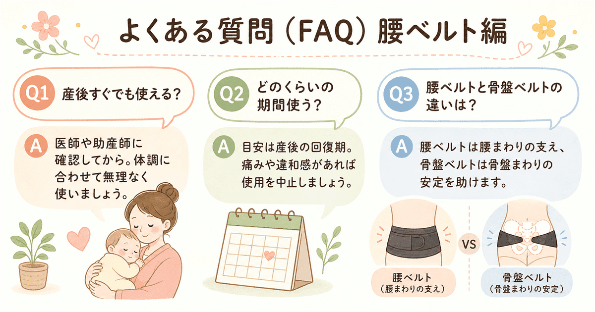 よくある質問（FAQ）の図解