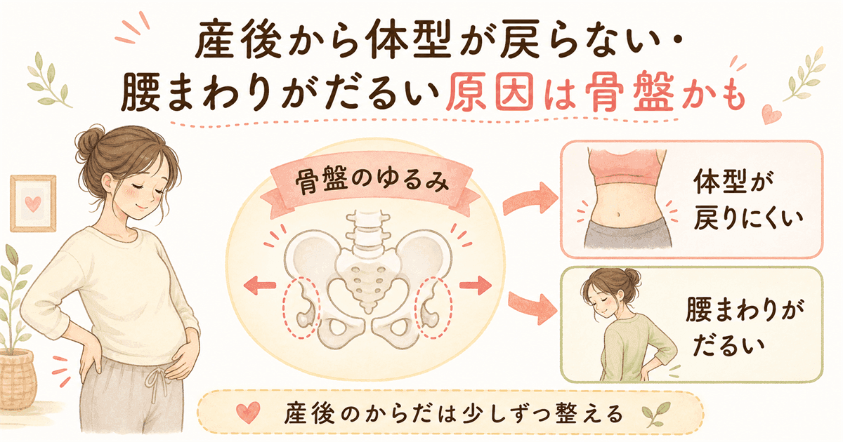 「産後から体型が戻らない」「腰まわりがだるい」の原因は骨盤かもの図解