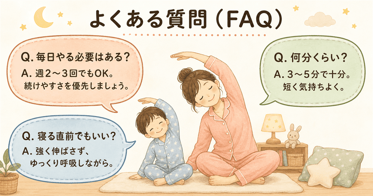 よくある質問(FAQ)の図解