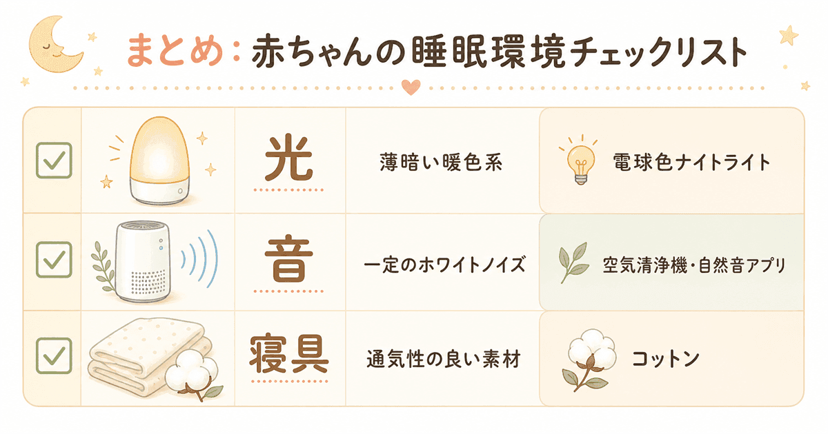 まとめの図解