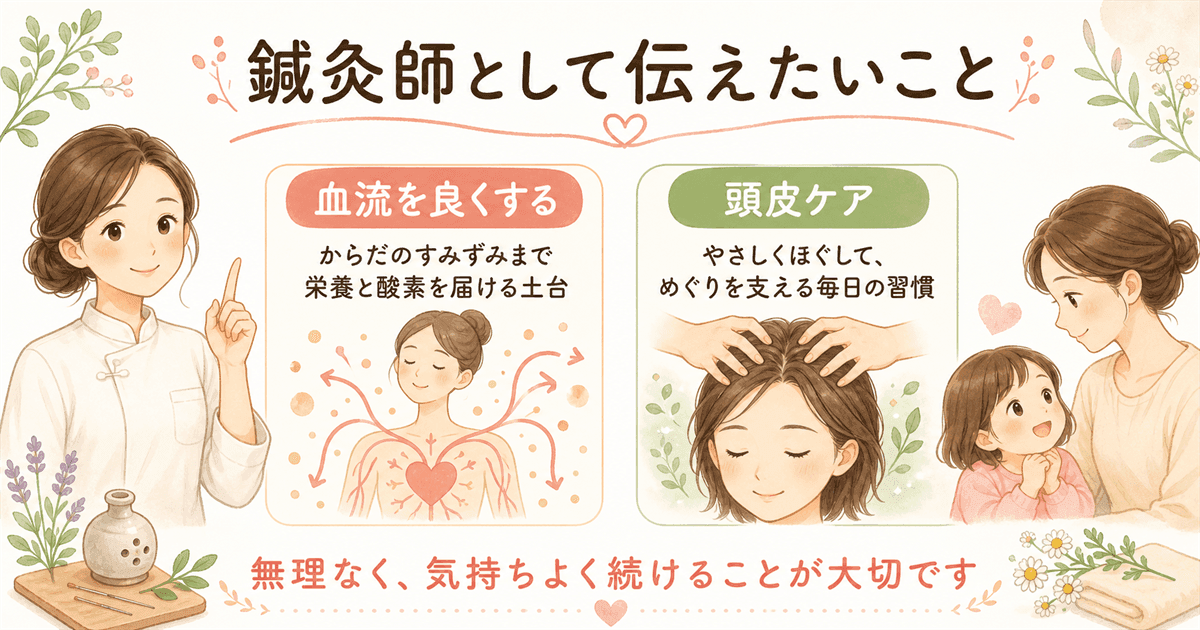 鍼灸師として伝えたいことの図解