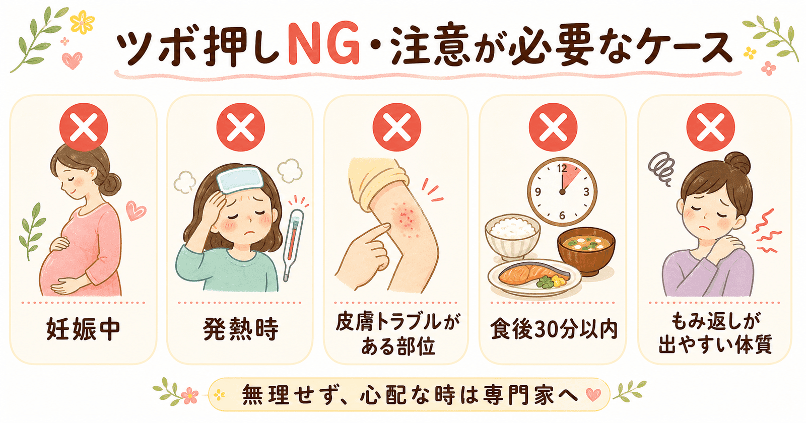 押してはいけない状態・注意すべきケースの図解