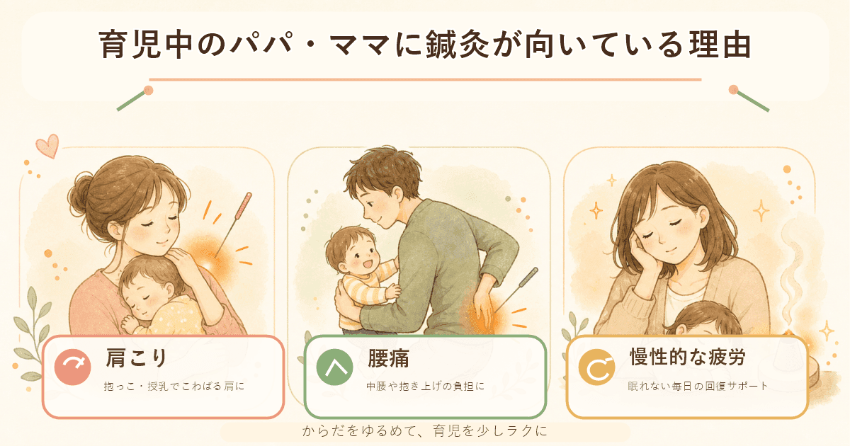育児中のパパ・ママに鍼灸が向いている理由の図解
