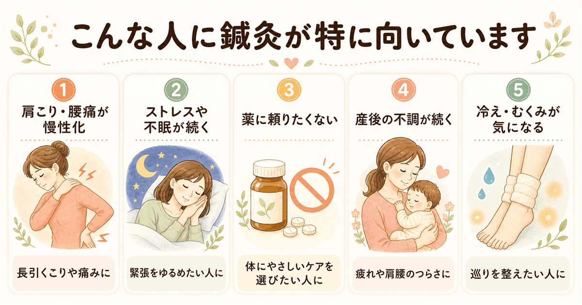 こんな人に鍼灸が特に向いていますの図解