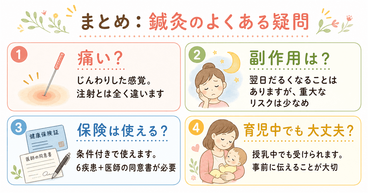 まとめの図解