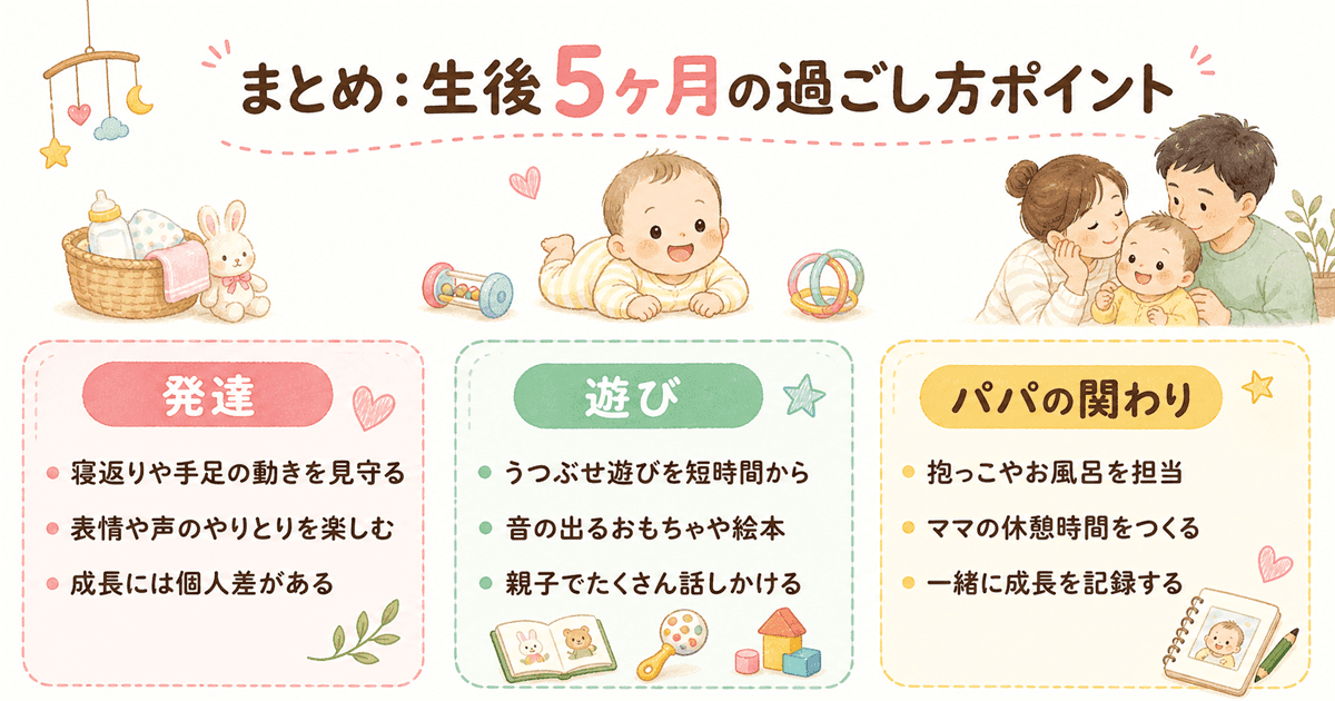 まとめ：生後5ヶ月の過ごし方ポイントの図解