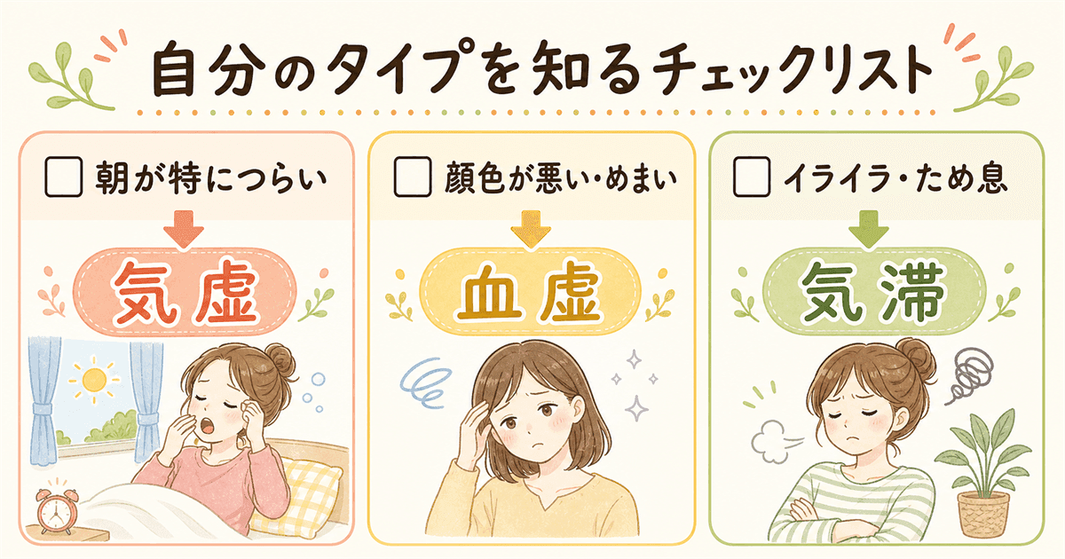 自分のタイプを知るチェックリストの図解