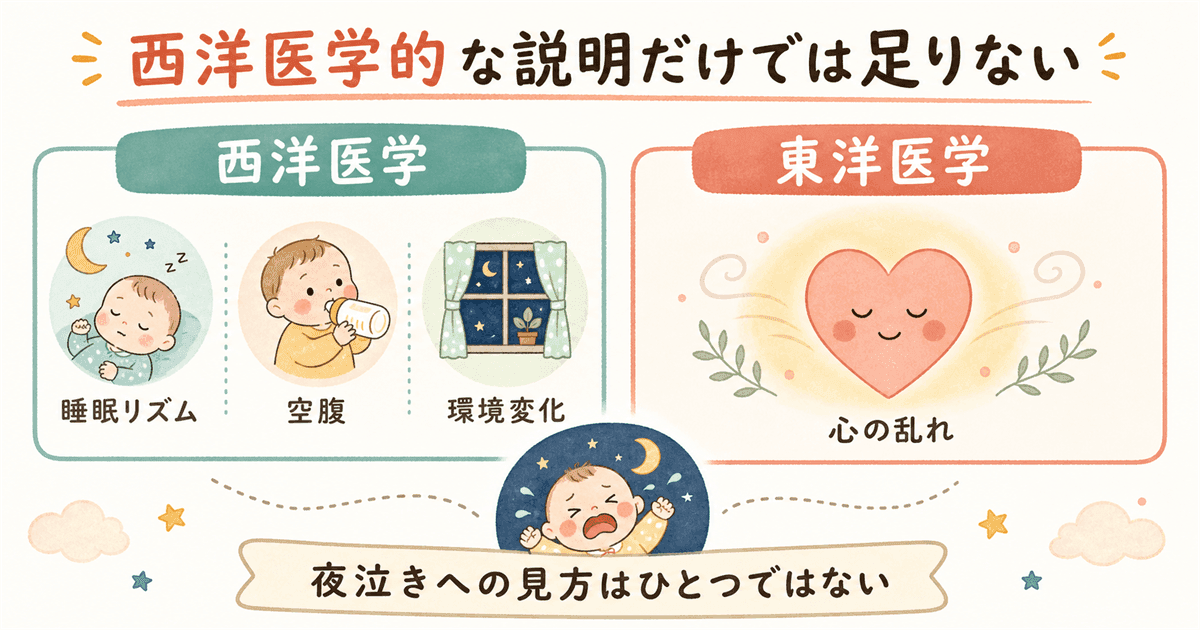 西洋医学的な説明だけでは足りないの図解