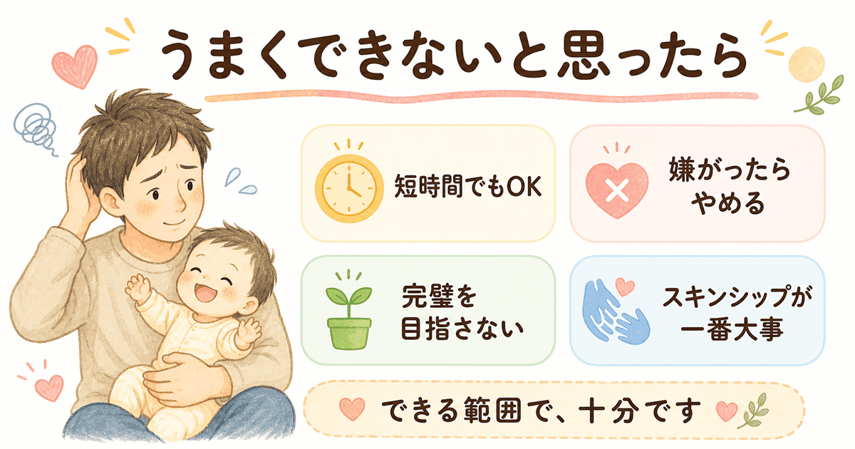 「うまくできない」と思ったらの図解
