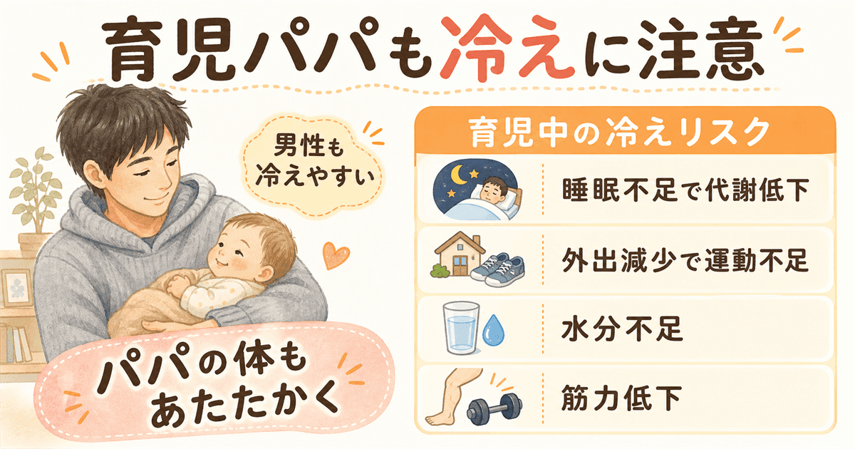 育児パパも冷えに注意:睡眠不足・食事の乱れ・運動不足で陽気が不足する