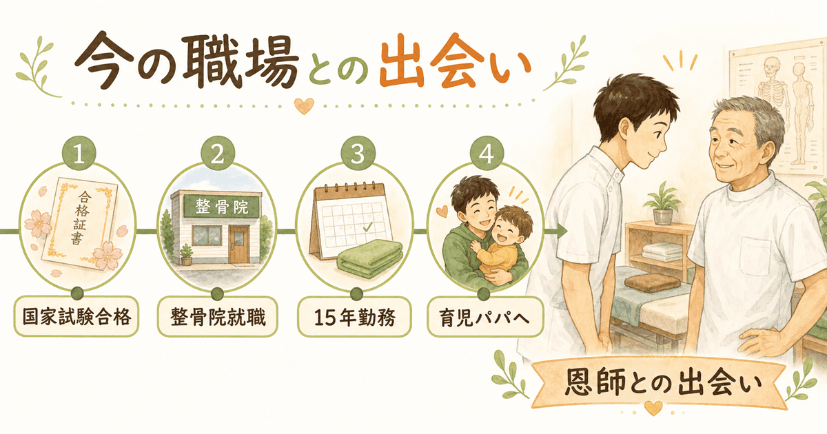 今の職場との出会い：信じてくれた先生のいる整骨院で15年