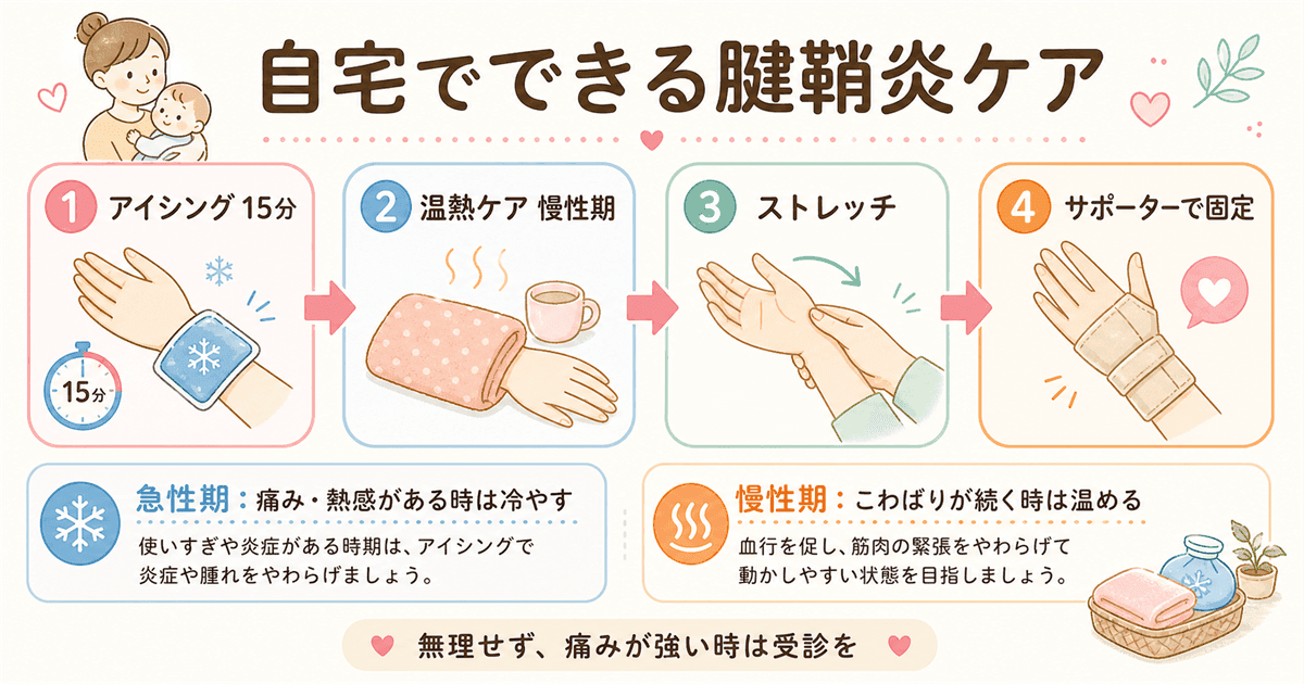 自宅でできる腱鞘炎ケア：アイシング・温熱・テーピング・ストレッチ