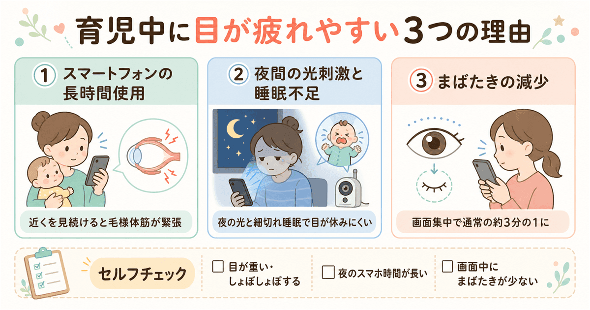 育児中に目が疲れやすい3つの理由：スマホ・夜間刺激・まばたき減少