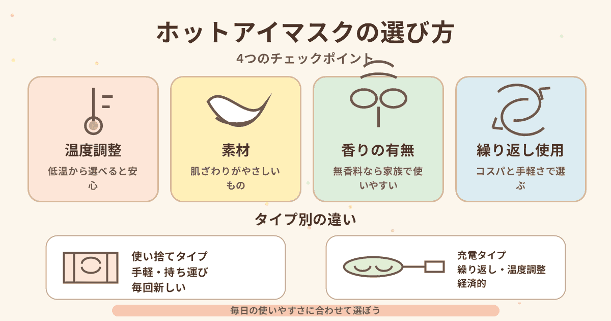 ホットアイマスクの選び方：使い捨てと繰り返しタイプの比較