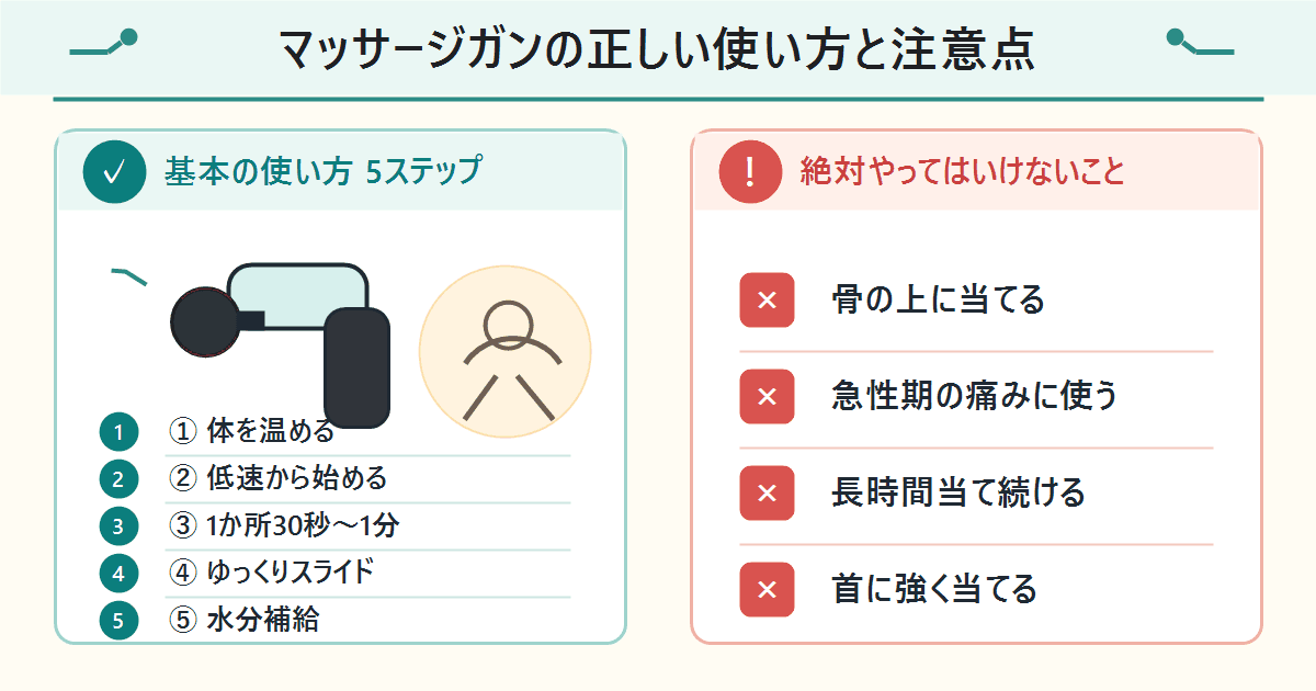 マッサージガンの正しい使い方と注意点:基本手順とNGパターン