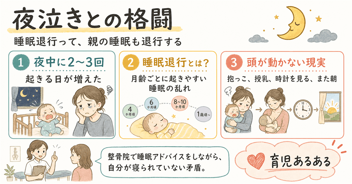 夜泣きとの格闘:睡眠退行の現実と親の疲弊