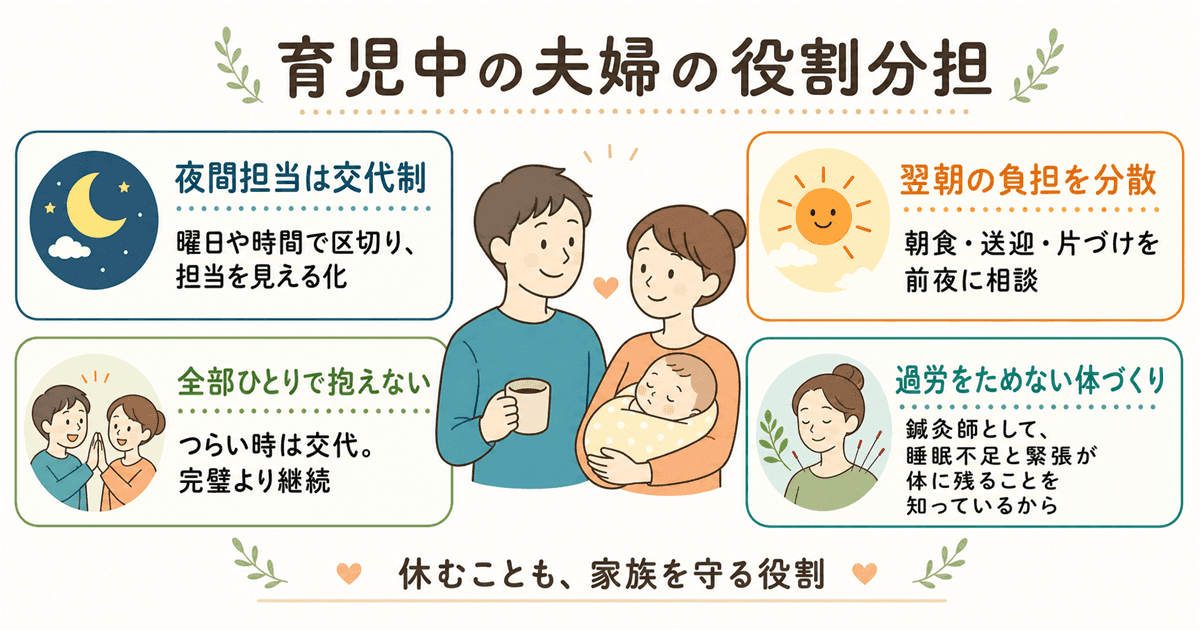 夫婦の役割分担:育児を持続させるための仕組み作り