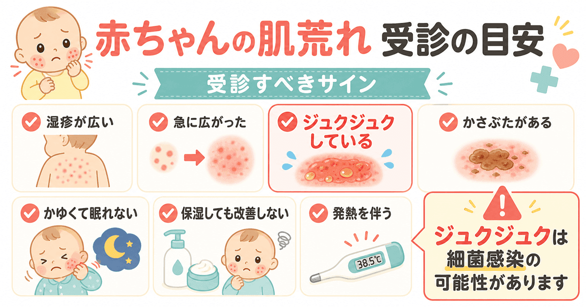 赤ちゃんの肌荒れ:皮膚科・小児科への受診目安チェックリスト