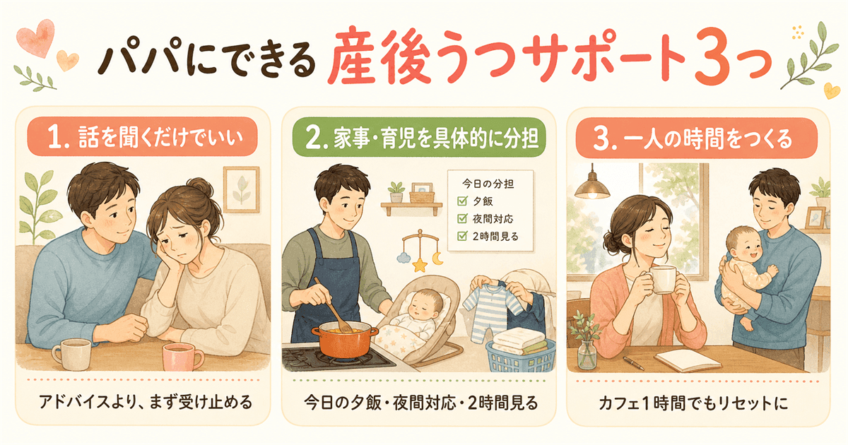パパにできる具体的なサポート3つ:聞く・動く・時間をつくる