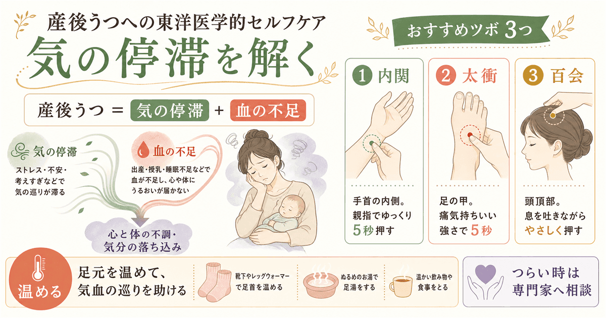 東洋医学的な産後うつセルフケア:気の停滞を解くツボとケア