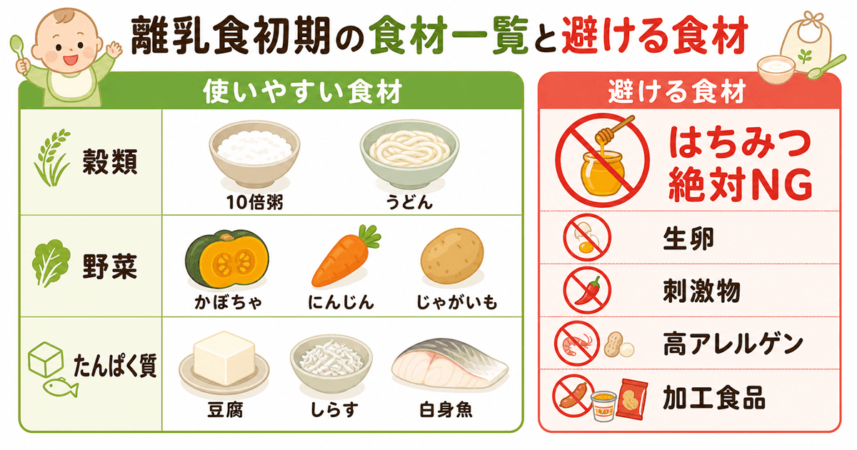 離乳食初期の食材選び方:使いやすい食材・避けるもの一覧