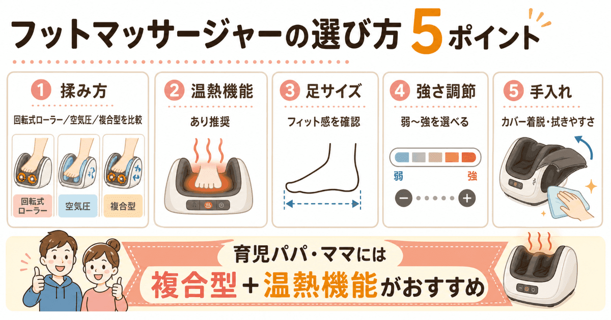 フットマッサージャーの選び方5つのポイント