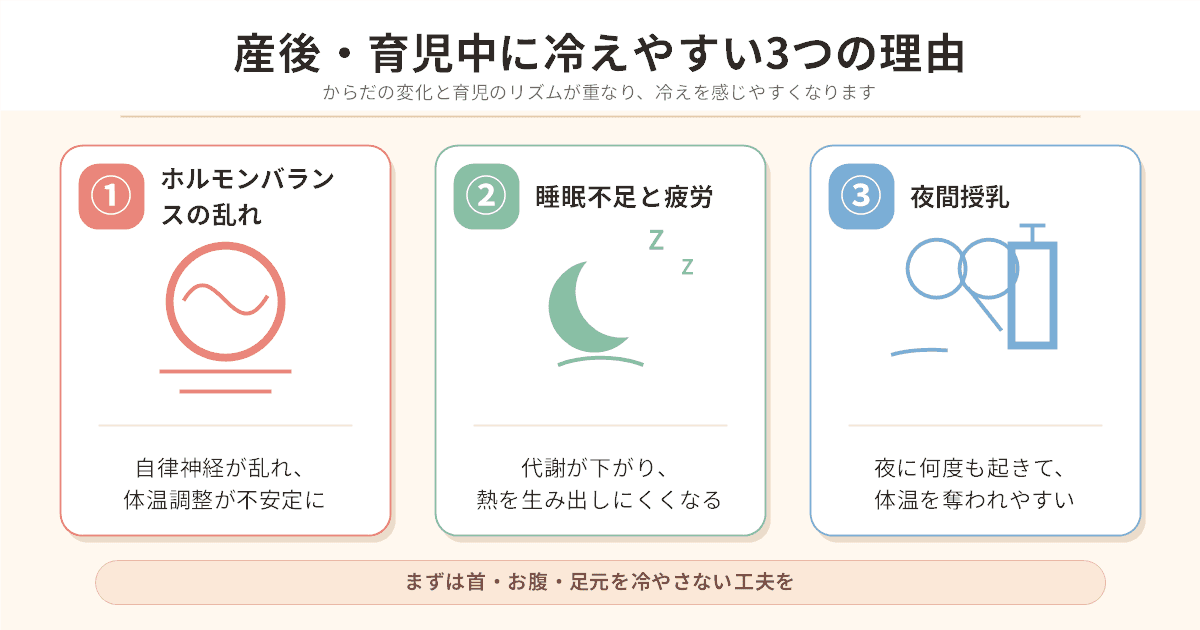 産後・育児中に冷えやすい3つの理由