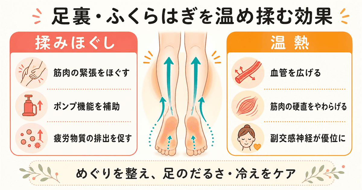 低温やけどの危険と予防:電気毛布・湯たんぽの注意点