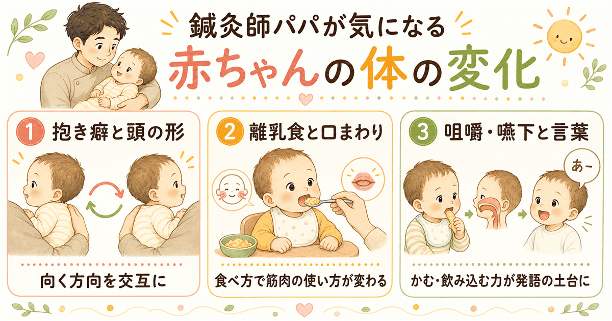 鍼灸師パパ目線で見る赤ちゃんの体の発達