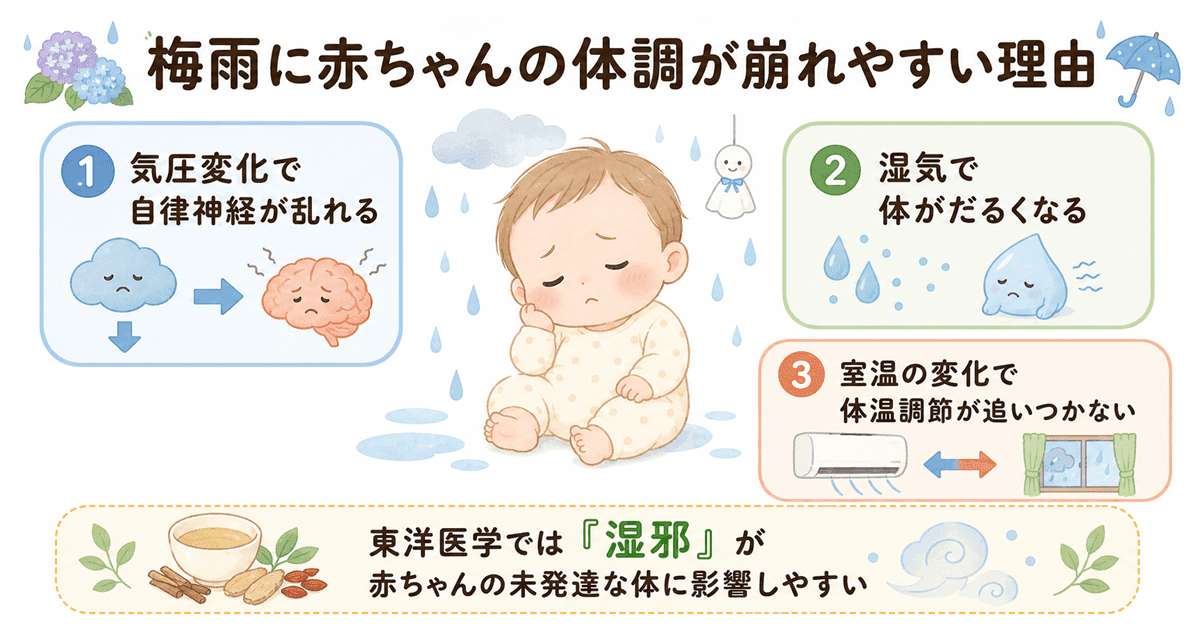 梅雨が赤ちゃんの体に与える影響