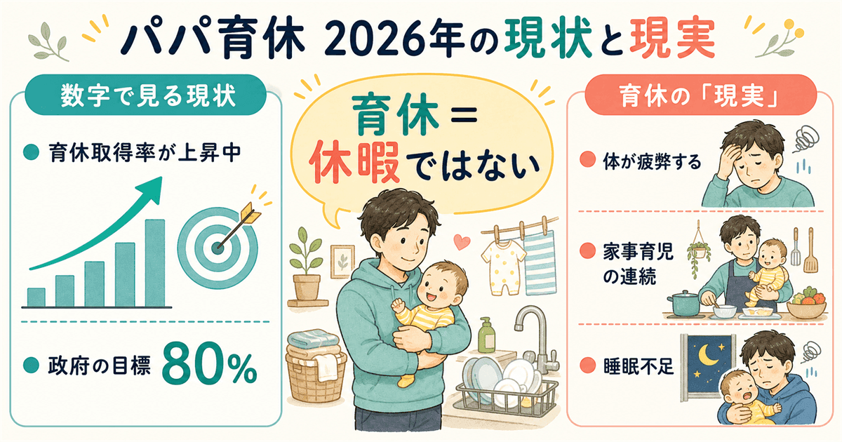 2026年のパパ育休の現状と育休の現実