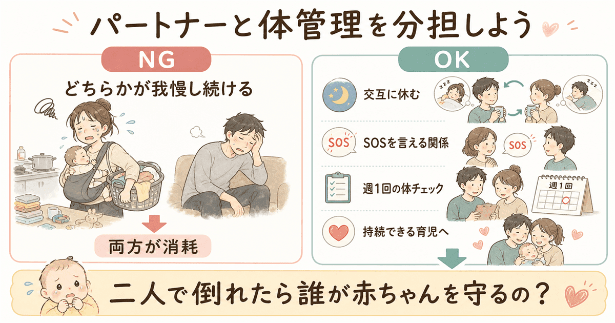 パートナーと体の管理を分担する