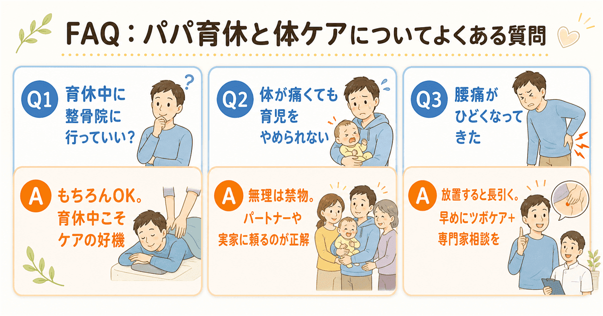 パパ育休と体ケアについてよくある質問Q&A