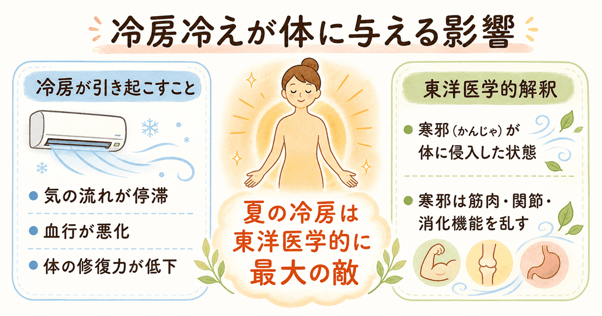 冷房冷えが体に与える影響(東洋医学的解説)