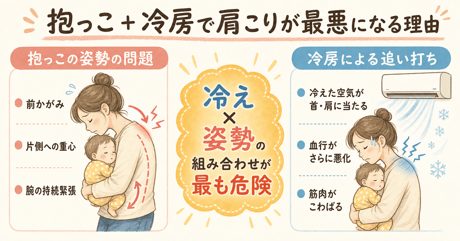 抱っこ+冷房で肩こりが悪化する理由