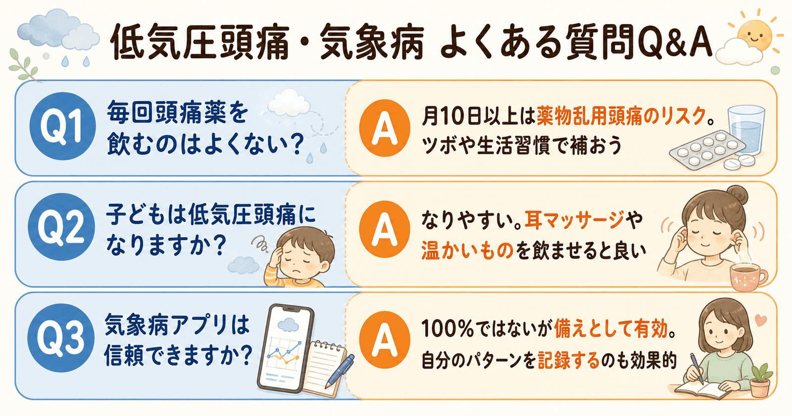 低気圧頭痛・気象病についてよくある質問Q&A