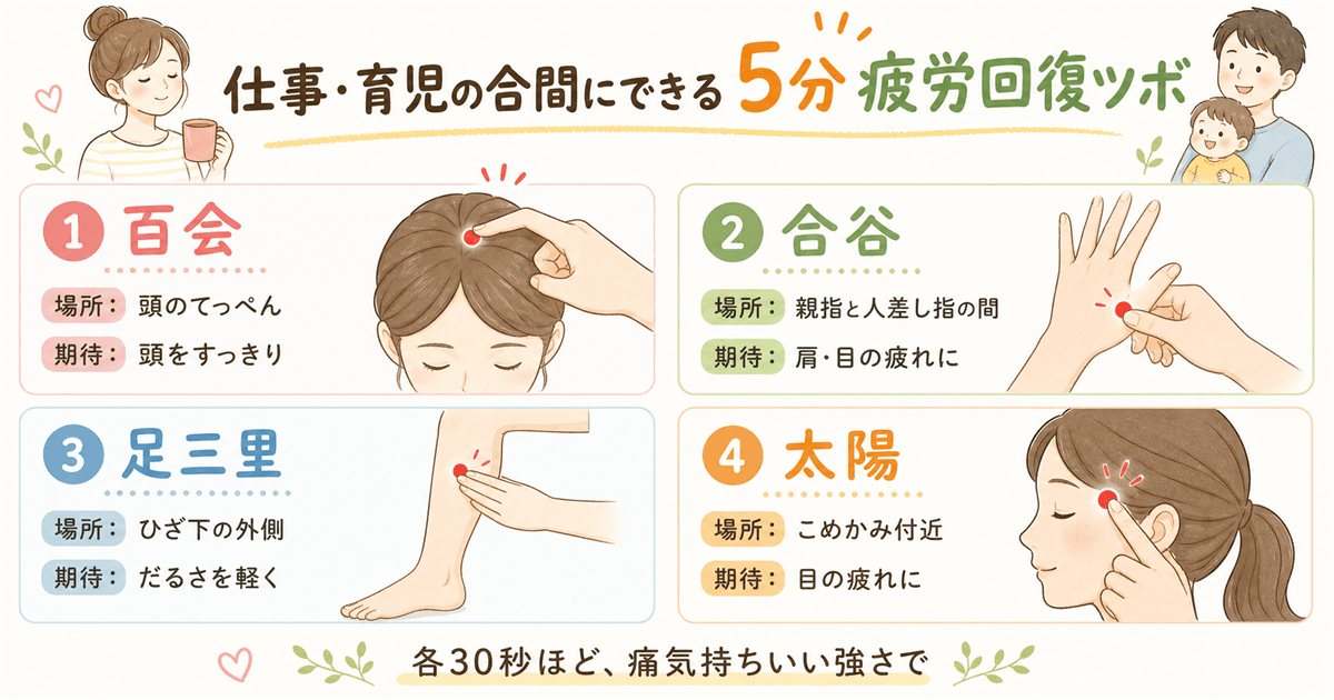 仕事・育児の合間にできる5分疲労回復ツボ