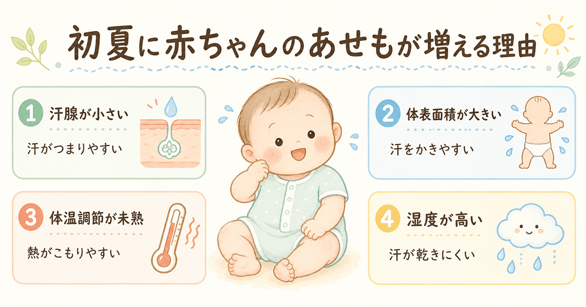 初夏に赤ちゃんのあせもが増える理由