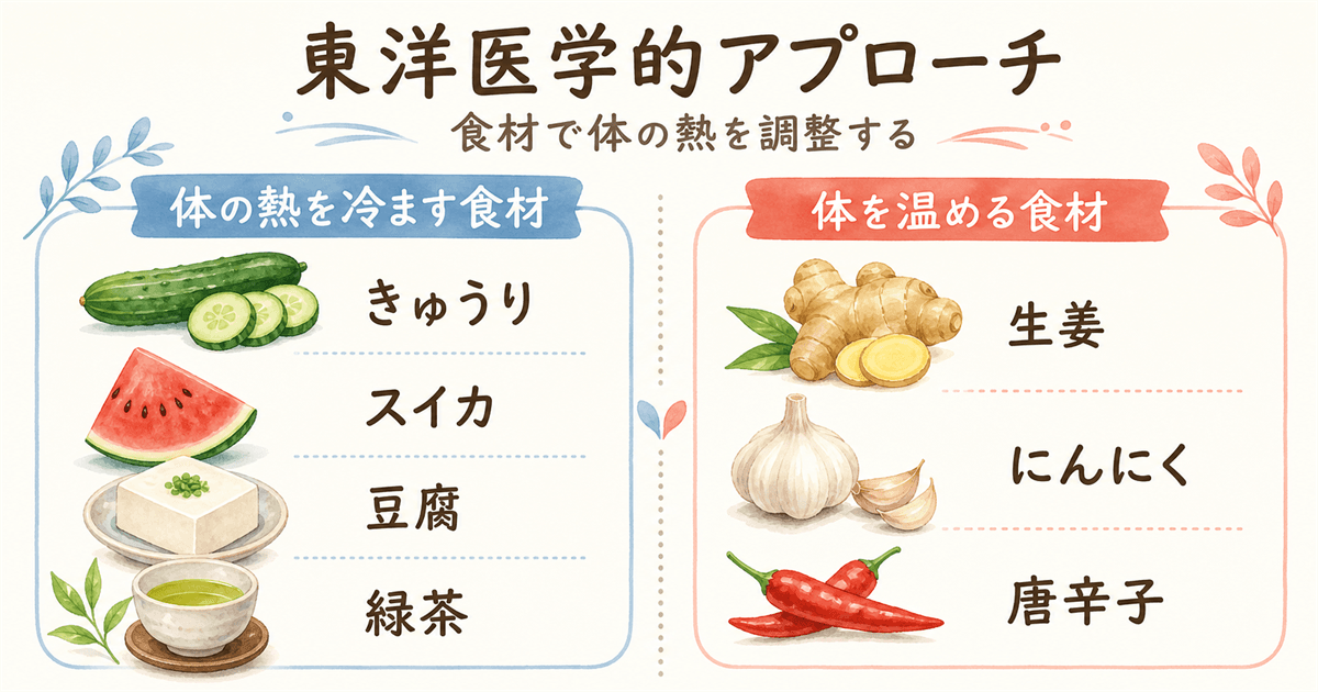東洋医学的アプローチ:食材で体の熱を調整する