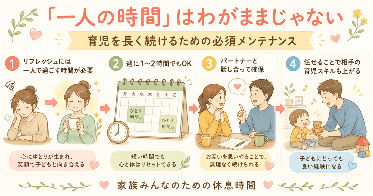 「一人の時間」を確保することの重要性
