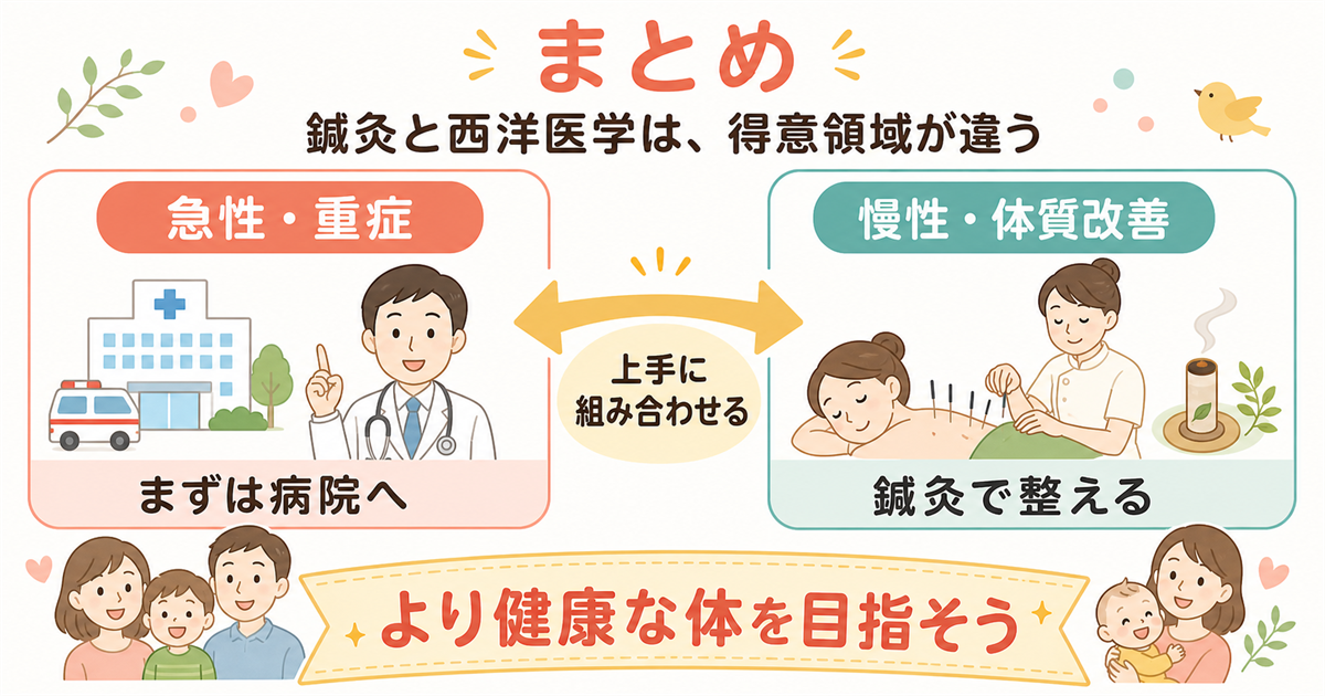 まとめ:鍼灸と西洋医学は得意領域が違う、組み合わせて健康に