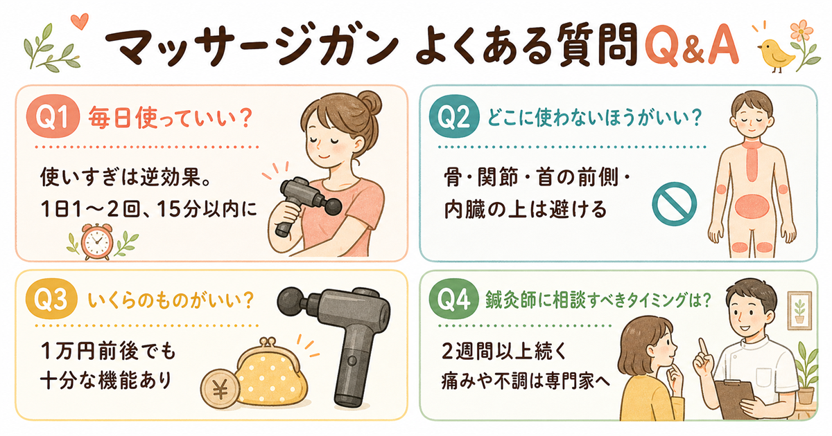 マッサージガンよくある質問Q&A