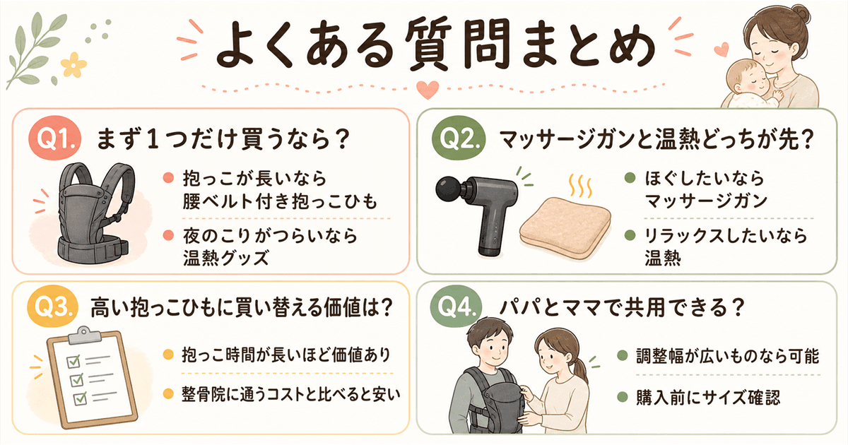 よくある質問まとめ